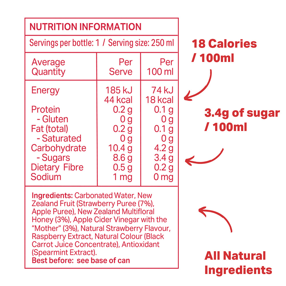 250ml Strawberry (12 Cans)